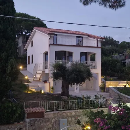 L'oasi Del Barone Villammare